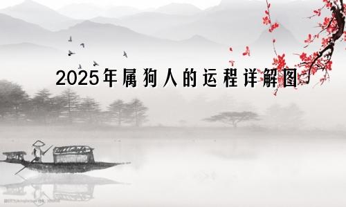 2025年属狗人的运程详解图